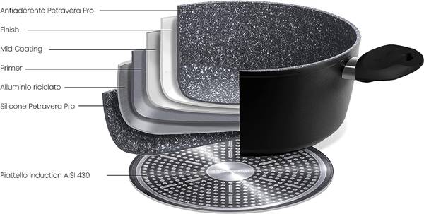 AETERNUM CASSERUOLA CM.16 1M BLACK PEARL 