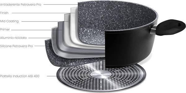 AETERNUM CASSERUOLA CM.20 BLACK PEARL 