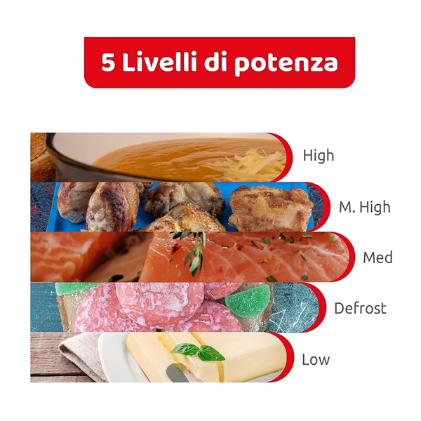 MELCHIONI MICROONDE 20LT CON GRILL ONDA NERO 800W