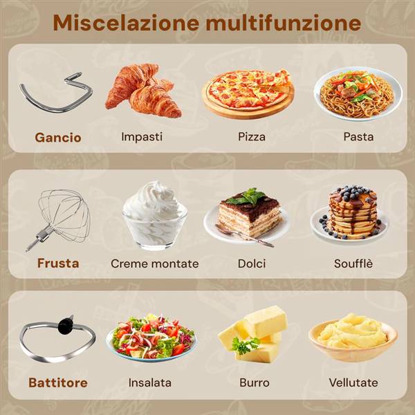AVILIA IMPASTATRICE PLANETARIA 5LT GRIG. CON CIOTOLA ACCIAIO 1500W